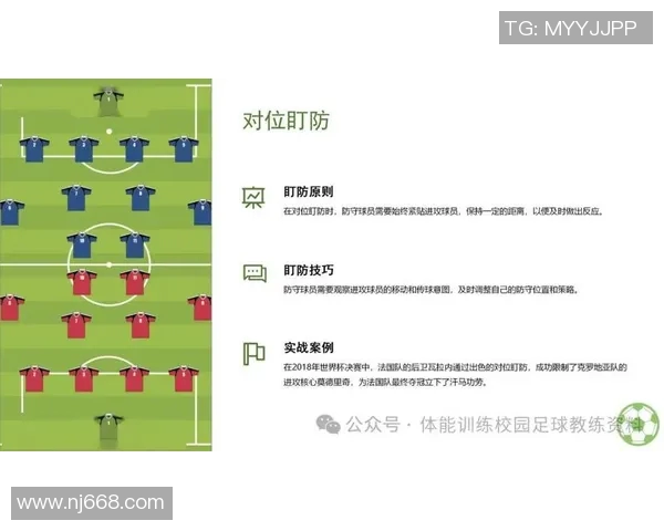 广州足球队盯防策略分析及其在比赛中的成效与不足之处探讨