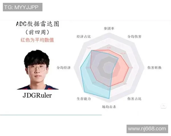 赛后分析EDG与JDG对决中的战术灵活性与应变能力探讨