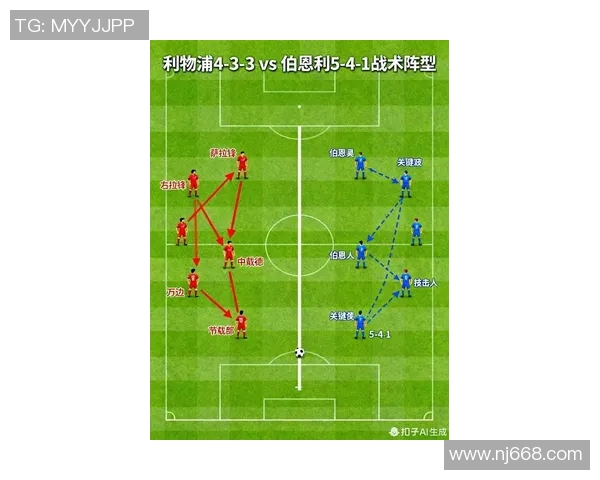 2020赛季英超巅峰对决利物浦与曼城的精彩较量与战术分析